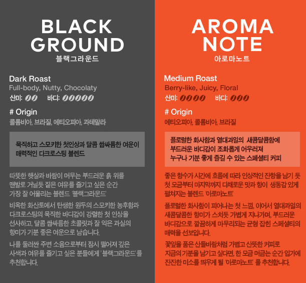 투썸플레이스양평 이미지