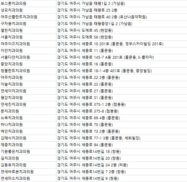 한솔치과의원 이미지