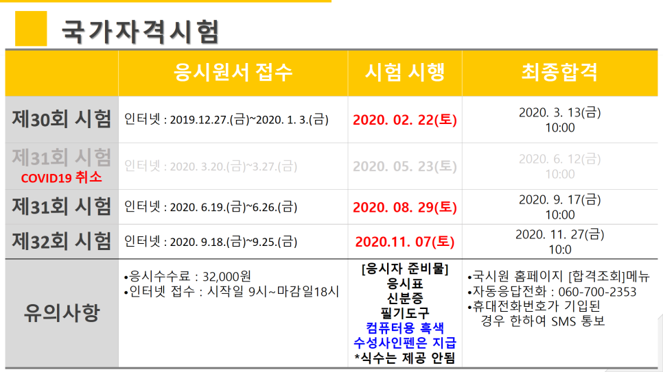 탑취업상담센터 이미지