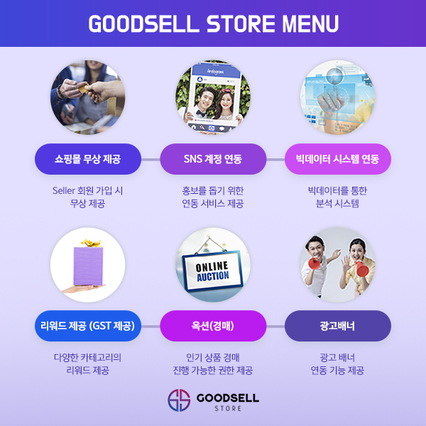 굿셀(Goodsell) 이미지