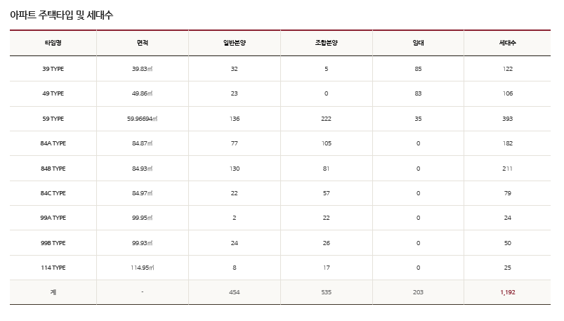 퍼스트인테리어 이미지
