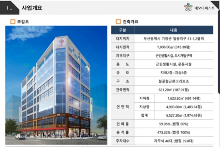 더네오 이미지