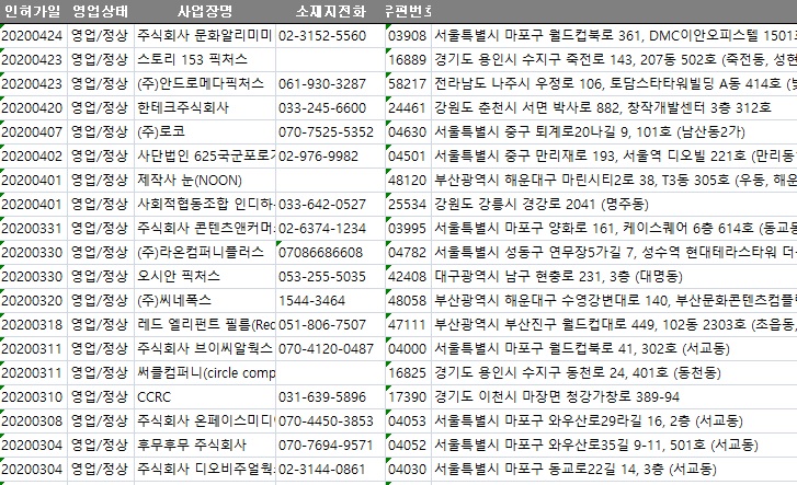 (주)크리에이티브섬 이미지