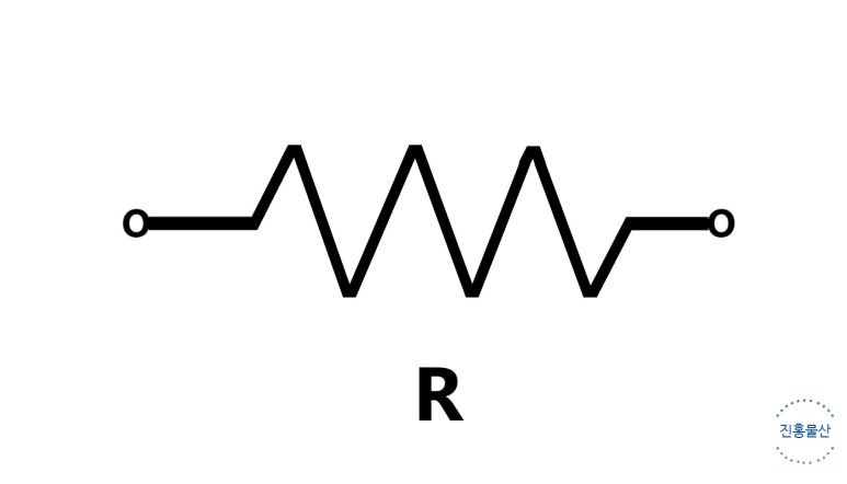 수동소자(passive element)와 능동소자(active element) : 네이버 블로그