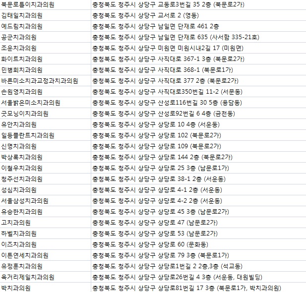 치과다움치과의원 이미지