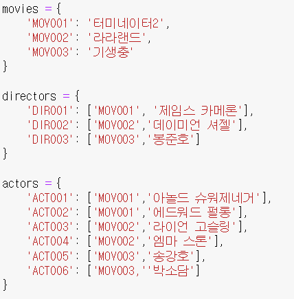 슈웨제네거 이미지