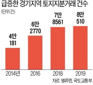 수지기획 이미지