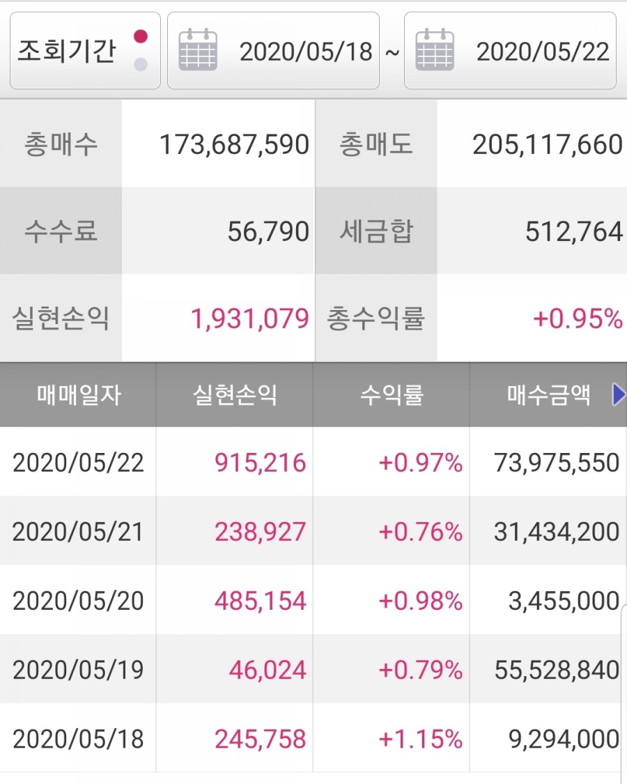 엠에스정보 이미지