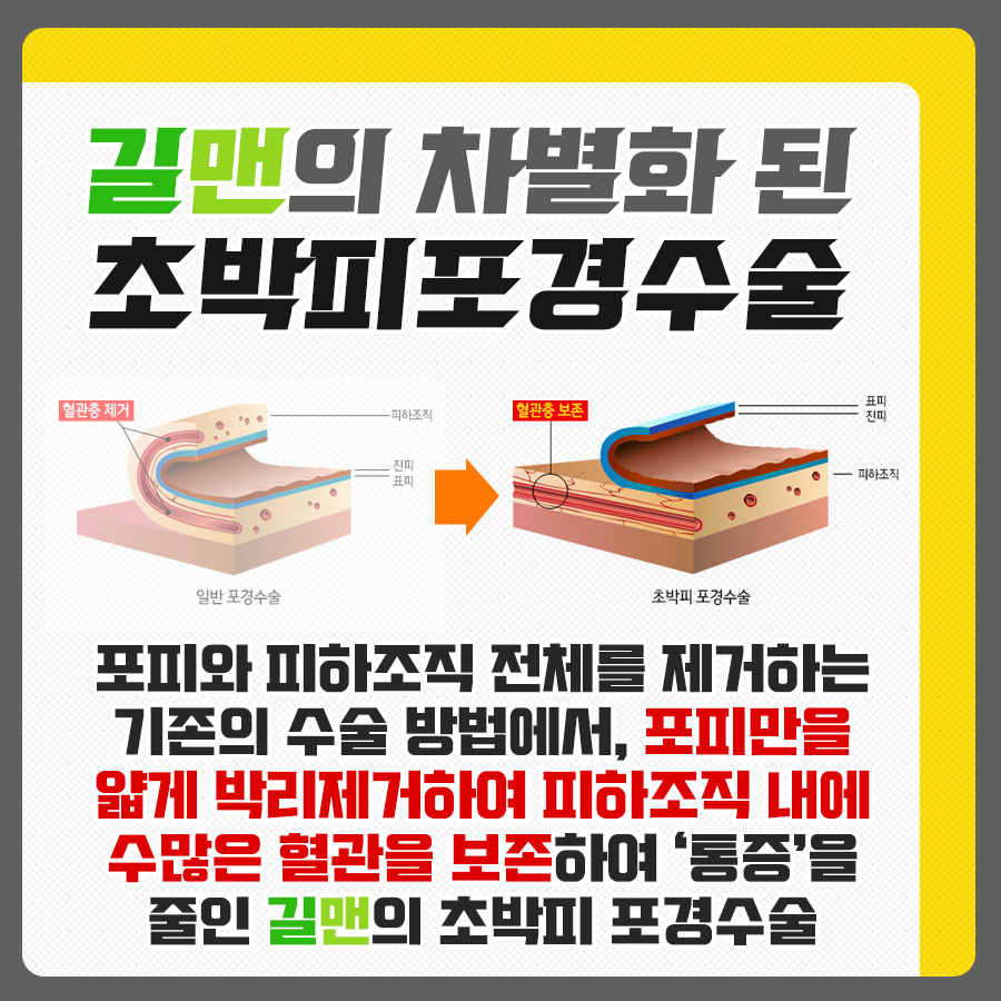 박비뇨기과 이미지
