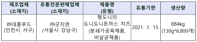 (주)굿지앤 이미지
