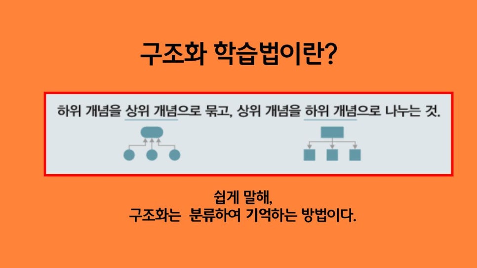브레인스토밍센터 이미지