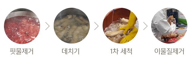 곰탕우리다 이미지