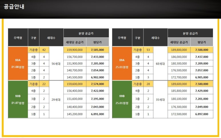 프로그레스101 이미지
