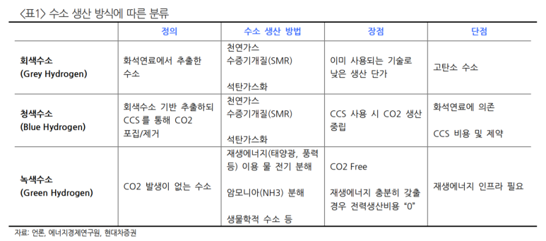 두산그린설비 이미지