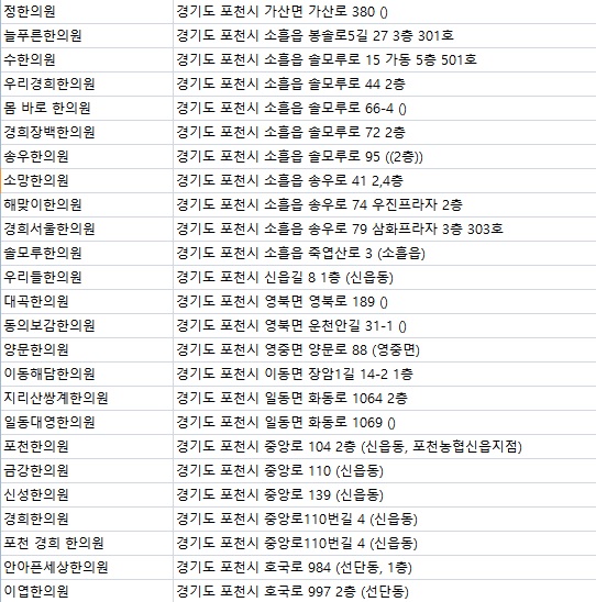 안아픈세상경희한의원 이미지