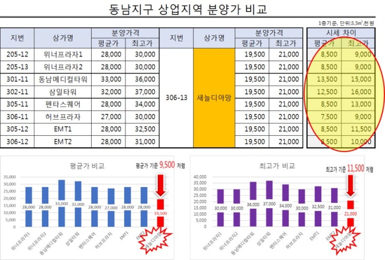 대성헤어샵 이미지