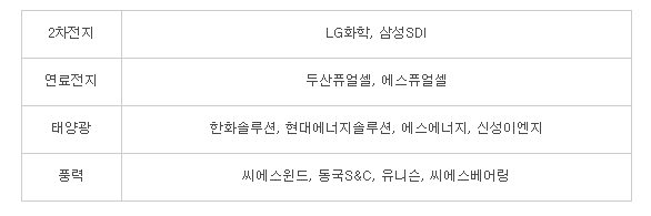 라온피앤씨 이미지