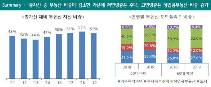 부자상회 이미지