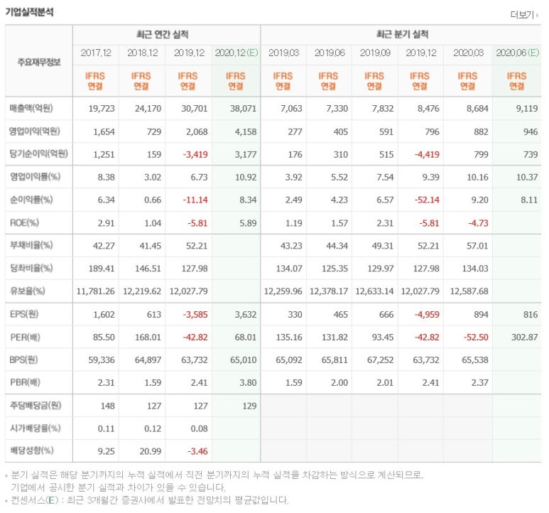 트래픽메이커스 이미지