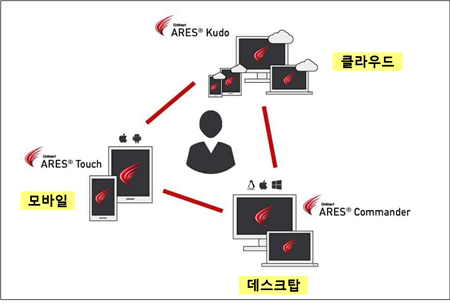 법무법인선인 이미지