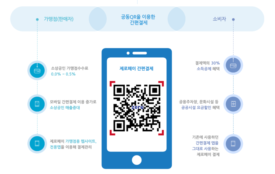 강스홈 이미지