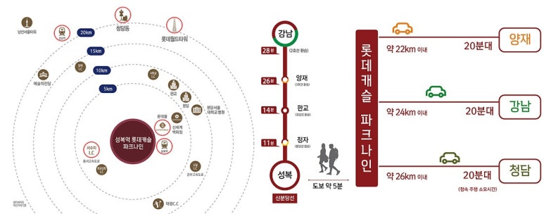 나인마트 이미지