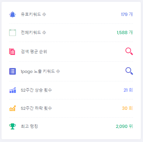 상승산업 이미지