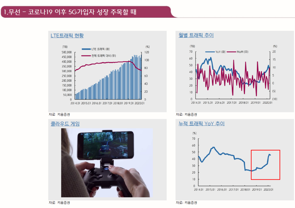 키움통신 이미지