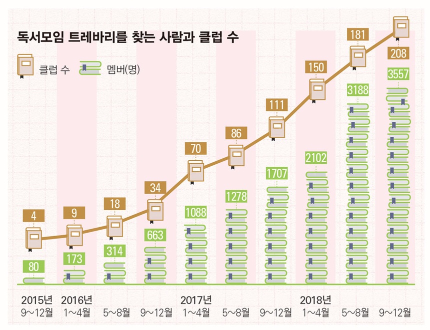헤이살롱 이미지