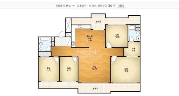 늘벗한의원 이미지