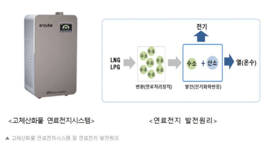 미코(MICO) 이미지