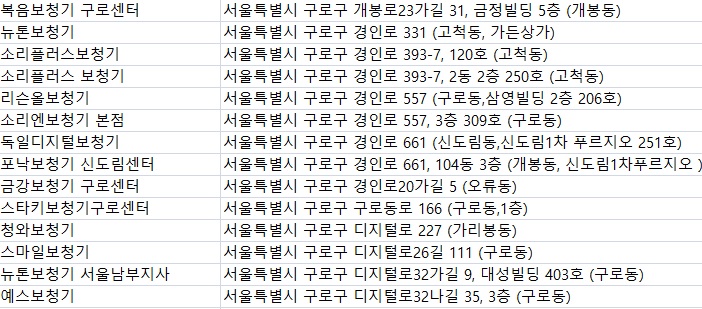 뉴톤보청기 서울남부지사 이미지