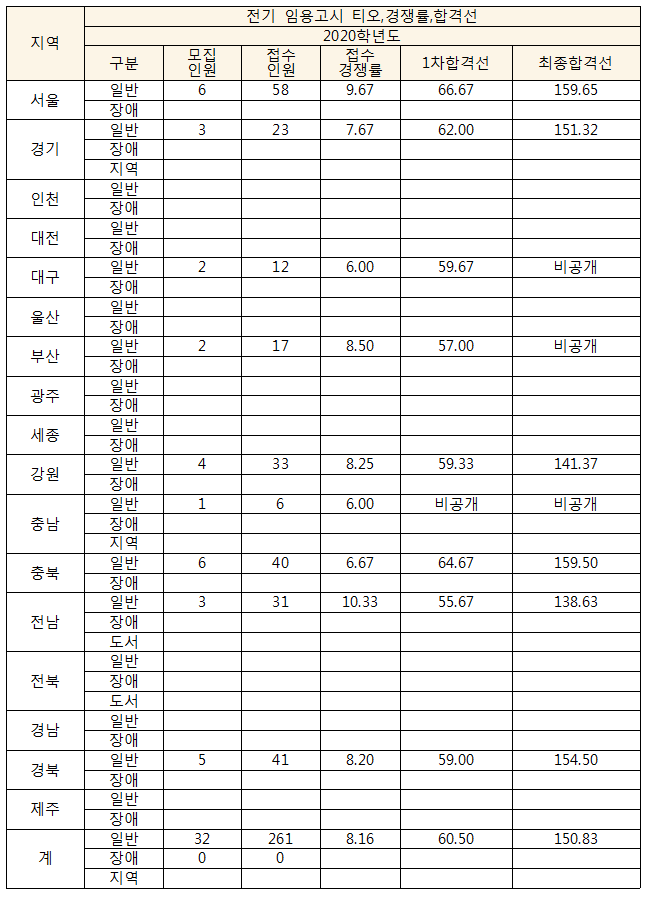 티오통신 이미지