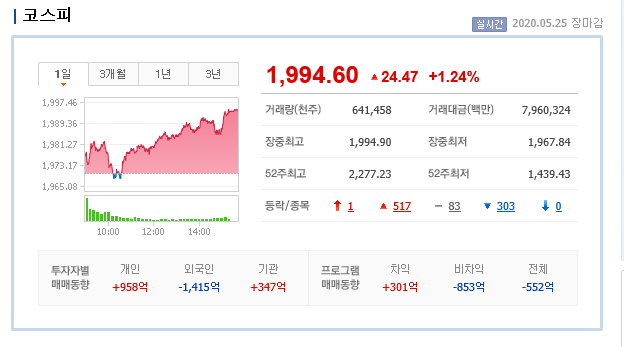 금일 이미지