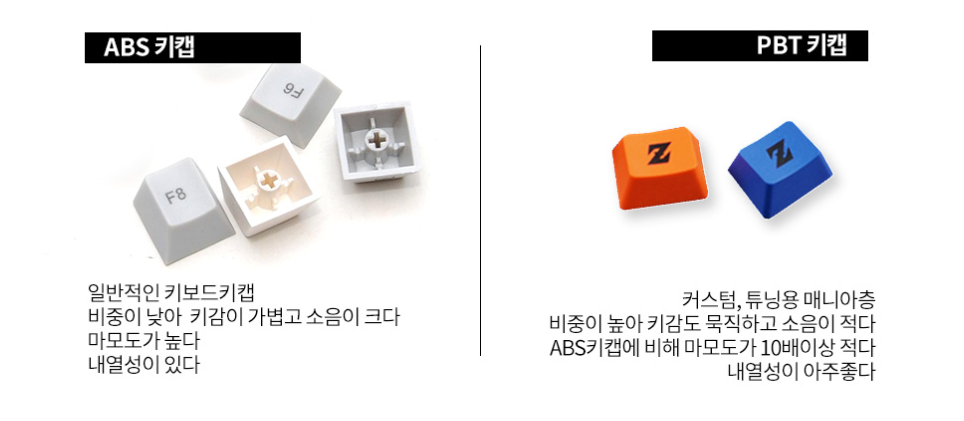 와이피씨앤씨 이미지