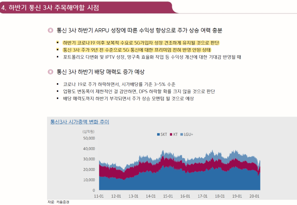 키움통신 이미지