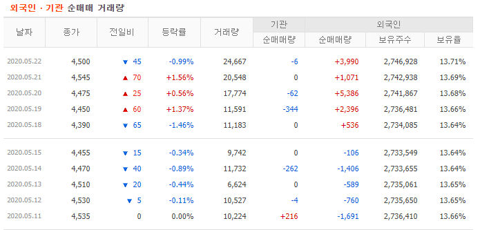 대원산업 이미지