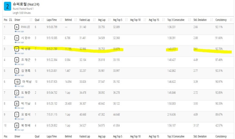 영천슈퍼 이미지