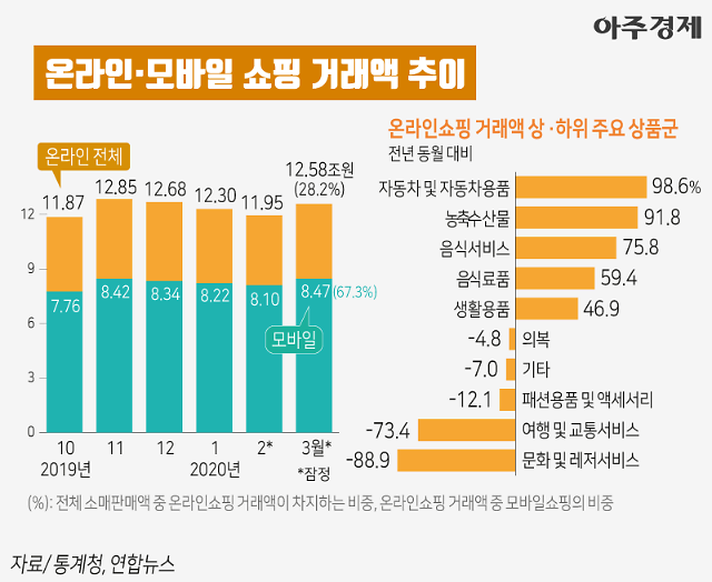 준식품 이미지