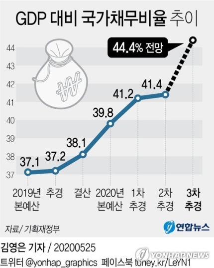 신용제면 이미지