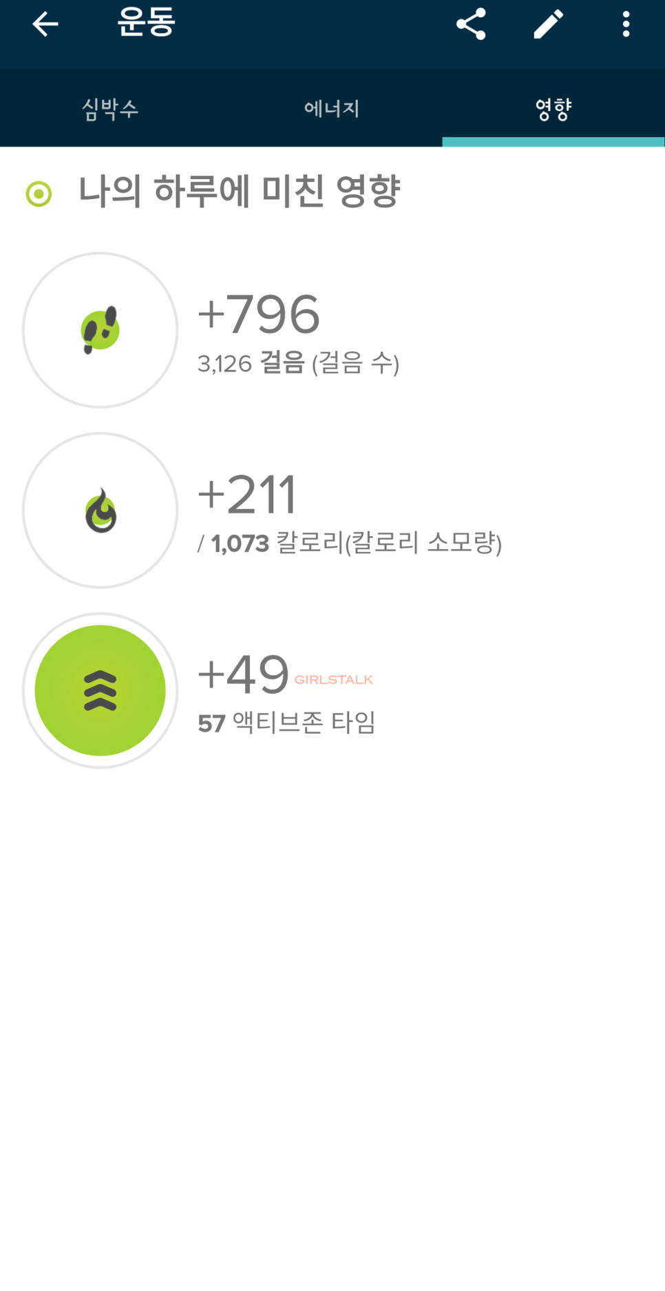 피트니스이상 이미지
