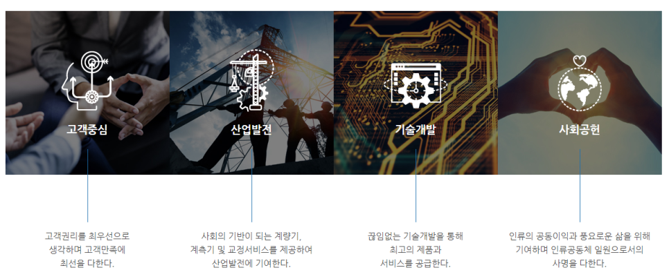 한성계기(주) 이미지
