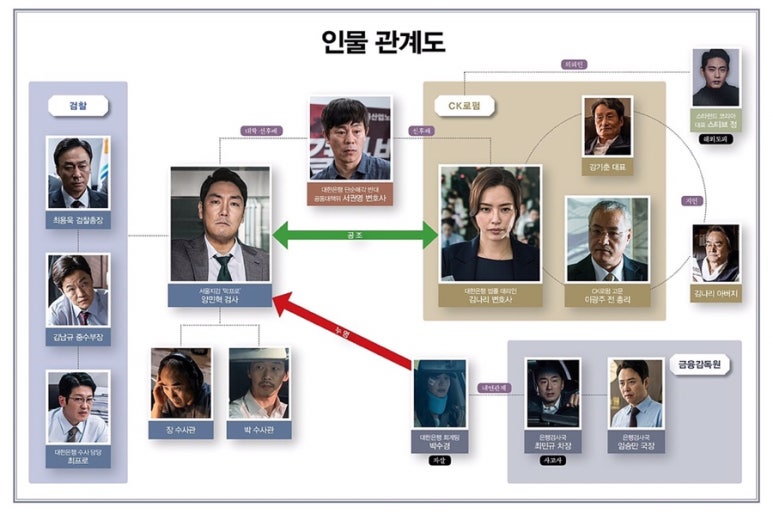 (주)유한픽쳐스 이미지