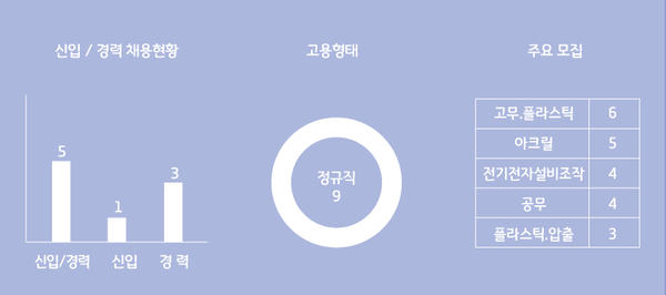 제이케이머티리얼즈 이미지