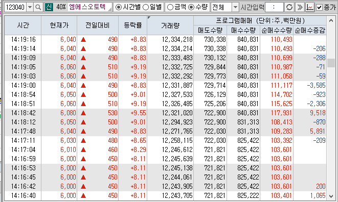 엠에스모바일 이미지
