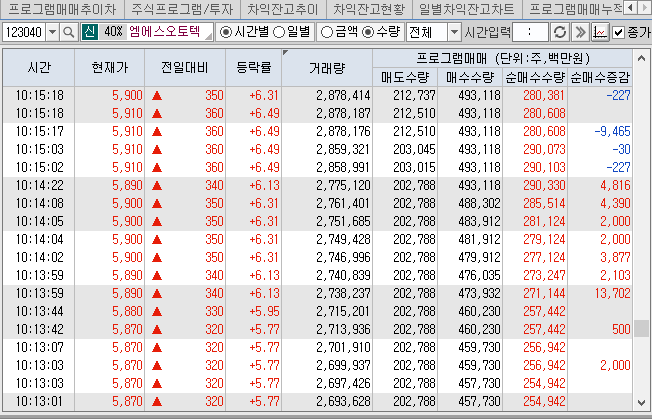 엠에스모바일 이미지