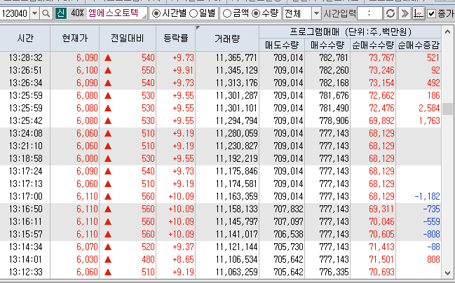 엠에스모바일 이미지