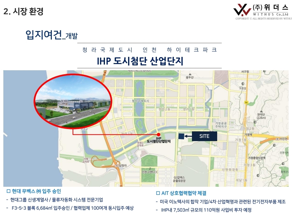 에이스웨이 이미지