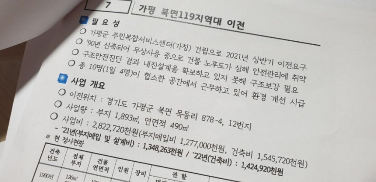 가평소방서(청평119지역대) 이미지