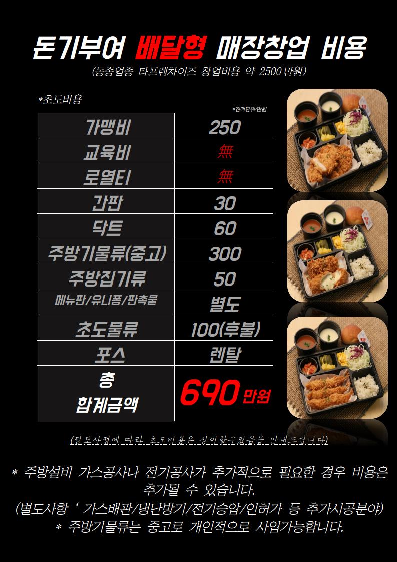 돈기부여 이미지